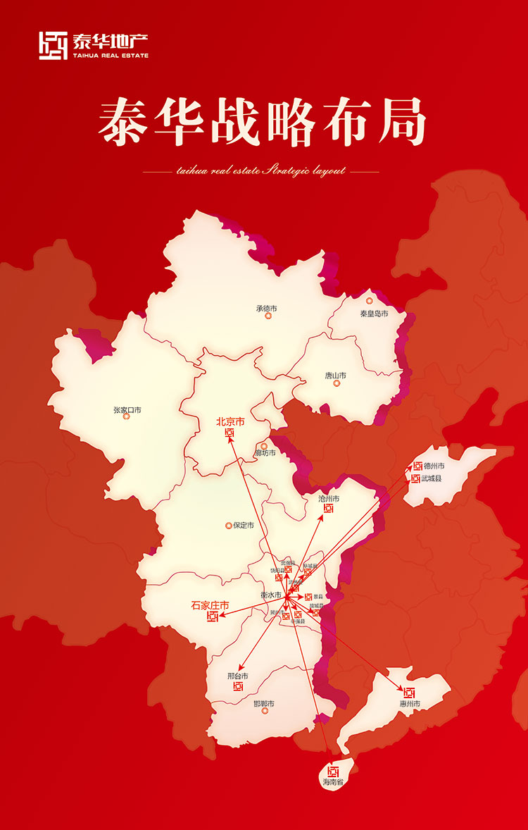 地产战略布局图-(2).jpg